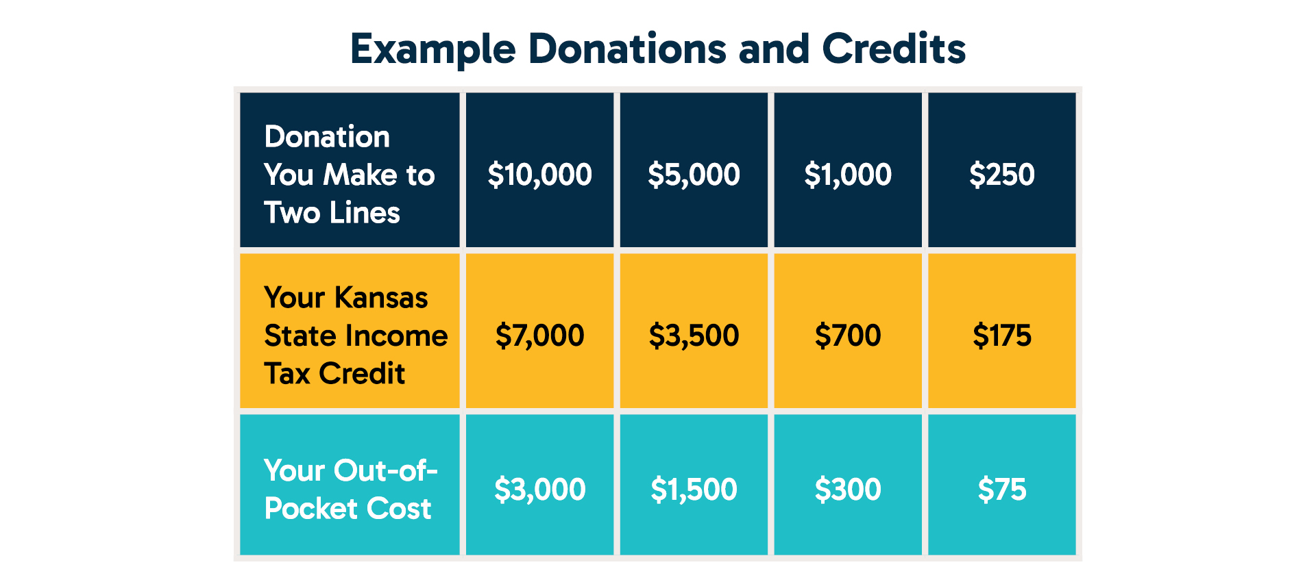 1920x850_KS Tax Credit Images2.jpg